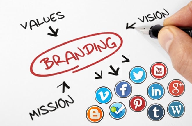 How Social Media Can Help You to Grow Your Brand