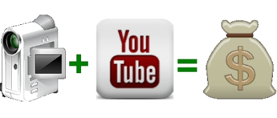 make videos and earn money on youtube